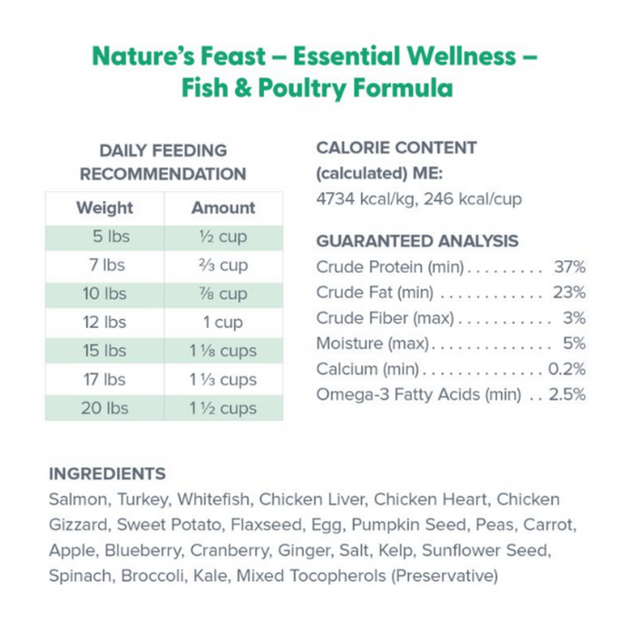 Dr. Marty Natures Feast Freeze Dried Fish & Poultry Cat Pouches