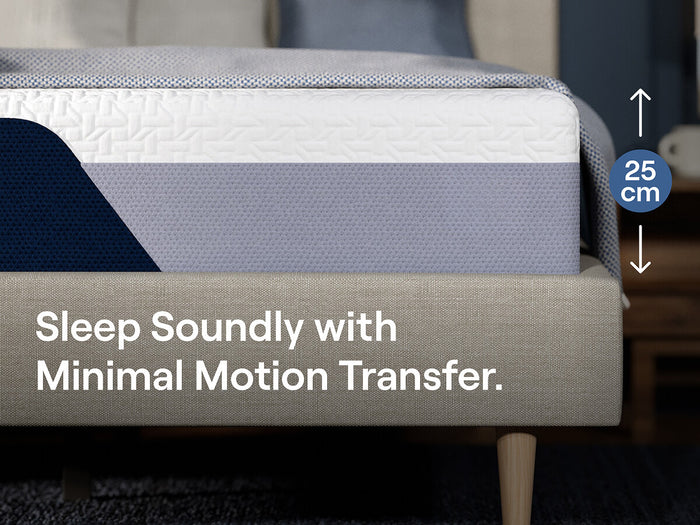 Nectar Classic Memory Foam Mattress