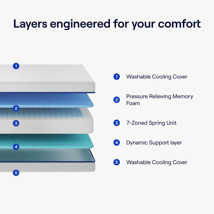Nectar Kids Mattress