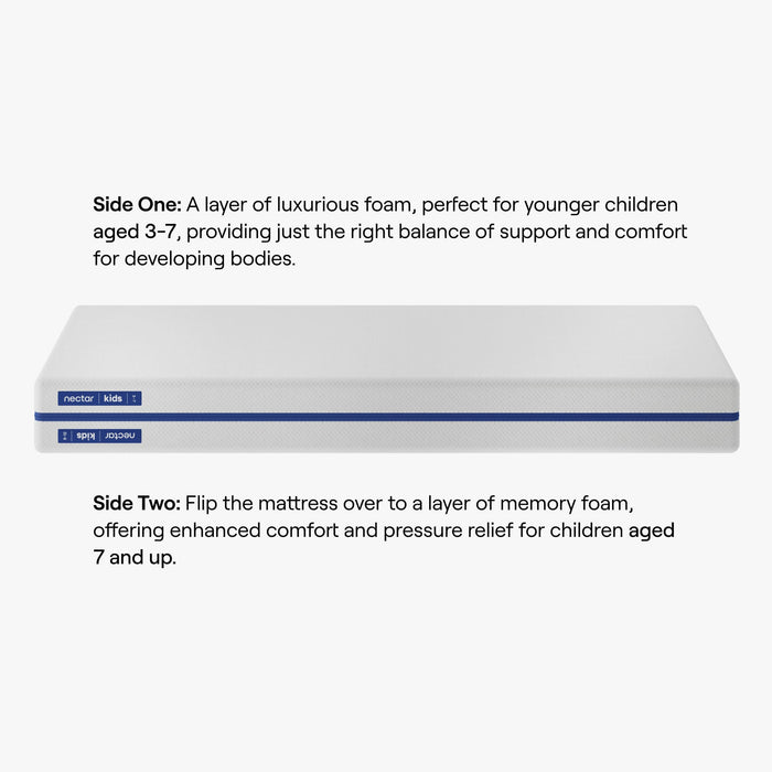 Nectar Kids Mattress
