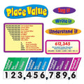 Trend Place Value Bulletin Board Set (T8182)